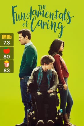 fundamentals of caring