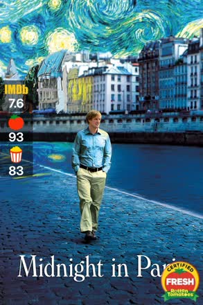 midnight in paris