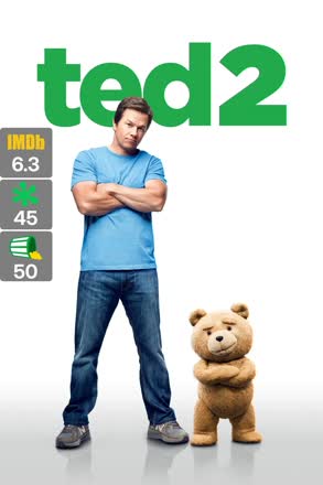 ted 2