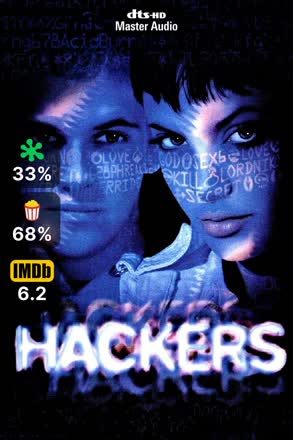 hackers