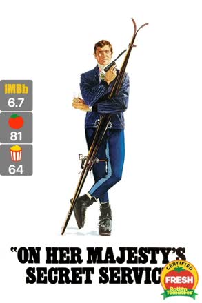 on her majestys secret service