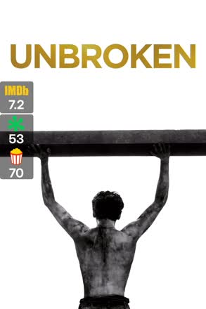 unbroken