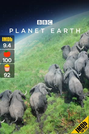 Planet Earth