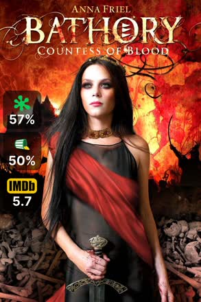 bathory countess of blood