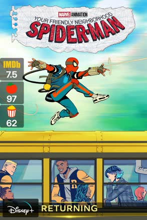 Your Friendly Neighborhood Spider-Man