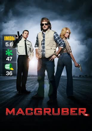 macgruber