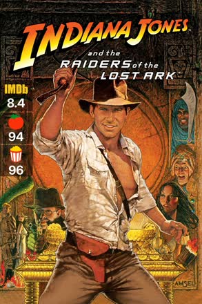 raiders of the lost ark