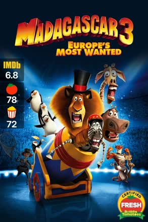 madagascar 3 europes most wanted
