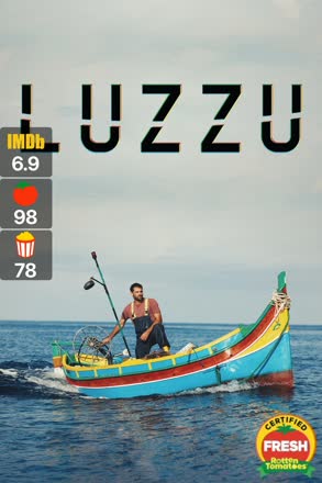 luzzu