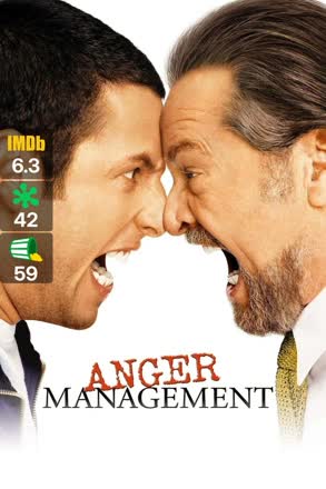 anger management