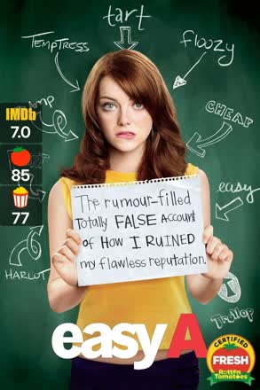 easy a
