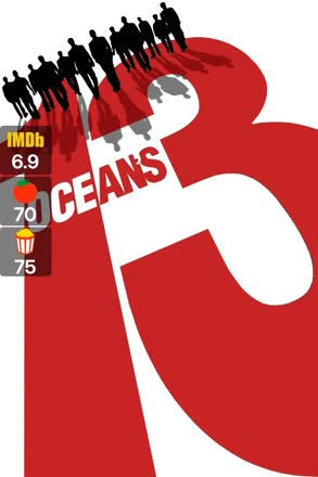 oceans thirteen