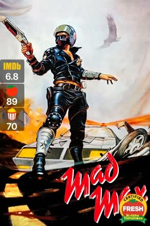 mad max
