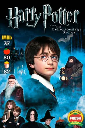 harry potter and the philosophers stone