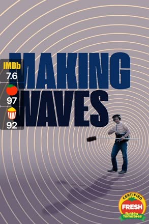 making waves the art of cinematic sound