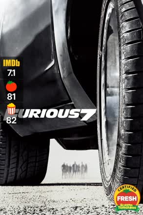 furious 7