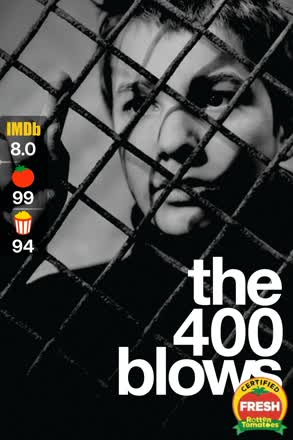 400 blows