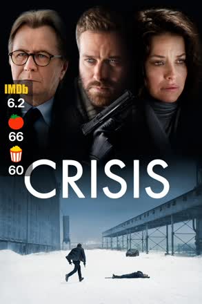 crisis