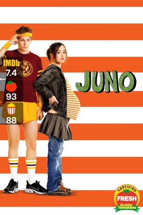 juno
