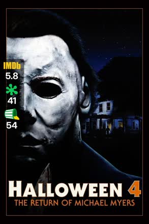 halloween 4 the return of michael myers