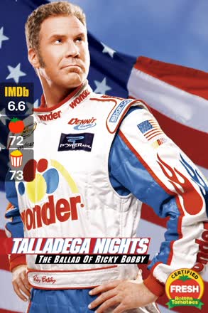 talladega nights the ballad of ricky bobby