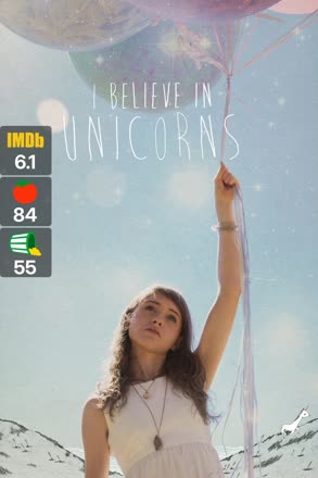 i believe in unicorns
