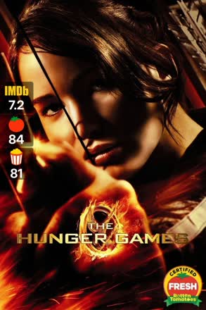 hunger games