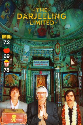 darjeeling limited