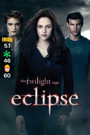 twilight saga eclipse