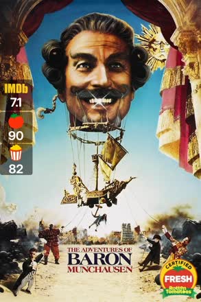 adventures of baron munchausen