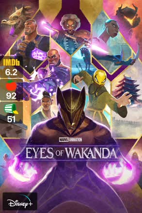 Eyes of Wakanda