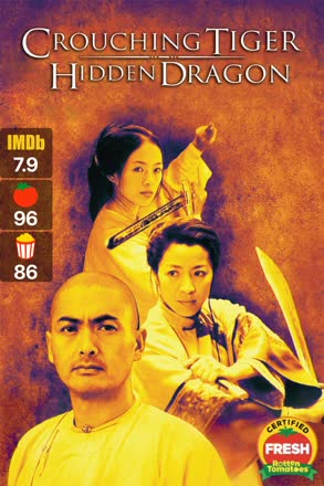 crouching tiger hidden dragon