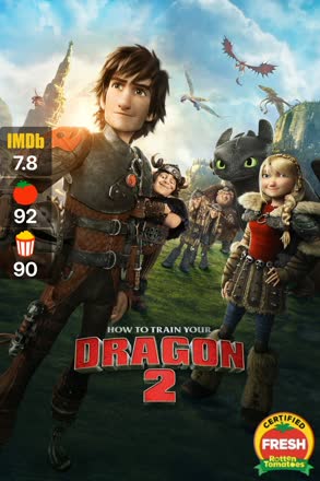 how to train your dragon 2