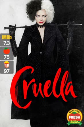 cruella