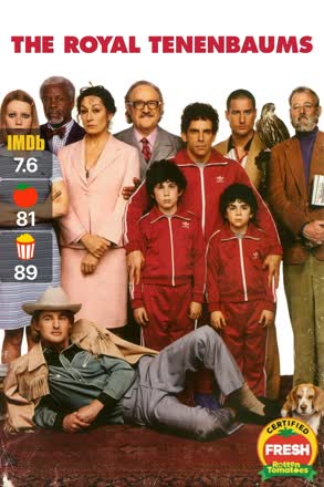 royal tenenbaums