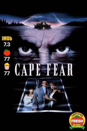 cape fear
