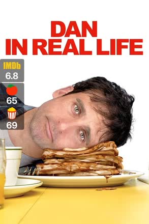 dan in real life