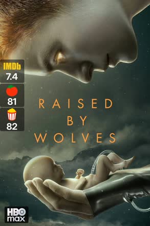 Raised by Wolves (2020)