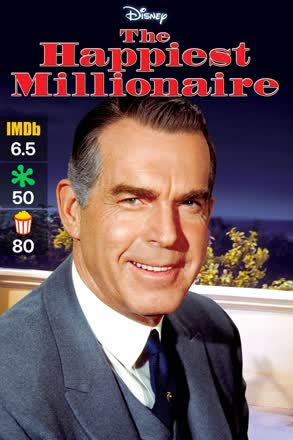 happiest millionaire