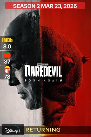Daredevil: Born Again