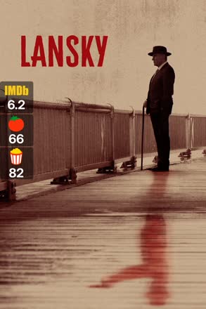 lansky