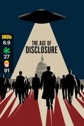 age of disclosure