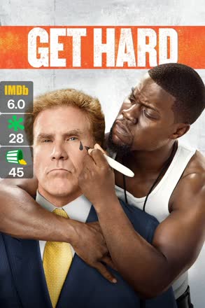 get hard