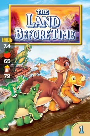 land before time
