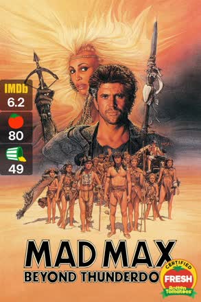 mad max beyond thunderdome