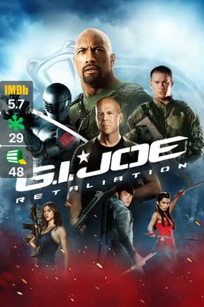gi joe retaliation