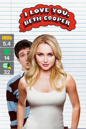 i love you beth cooper