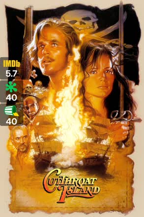 cutthroat island