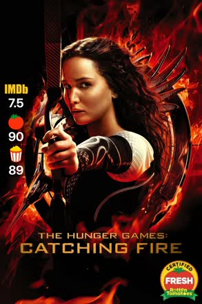 hunger games catching fire