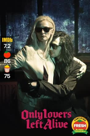 only lovers left alive